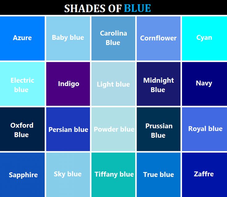 BlueShades1