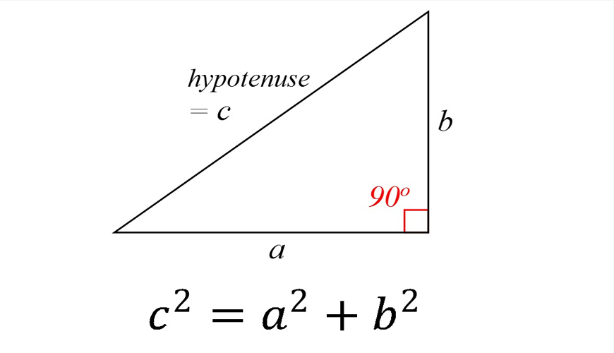 Pythagorean-Theorem